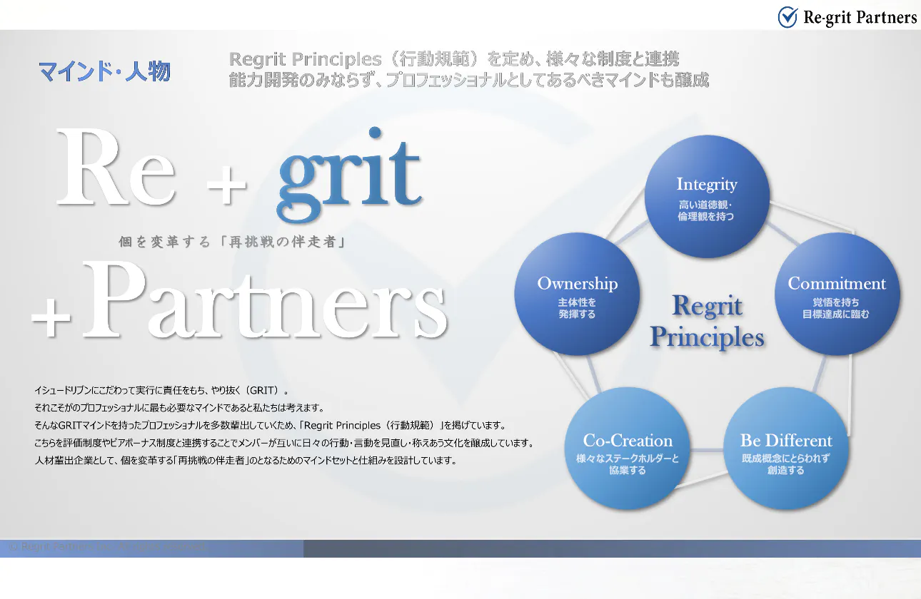 求める人物像