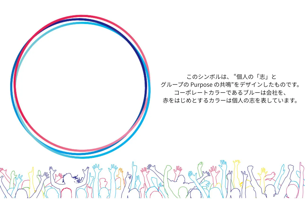 一人ひとりの社員が主役!の人的資本経営