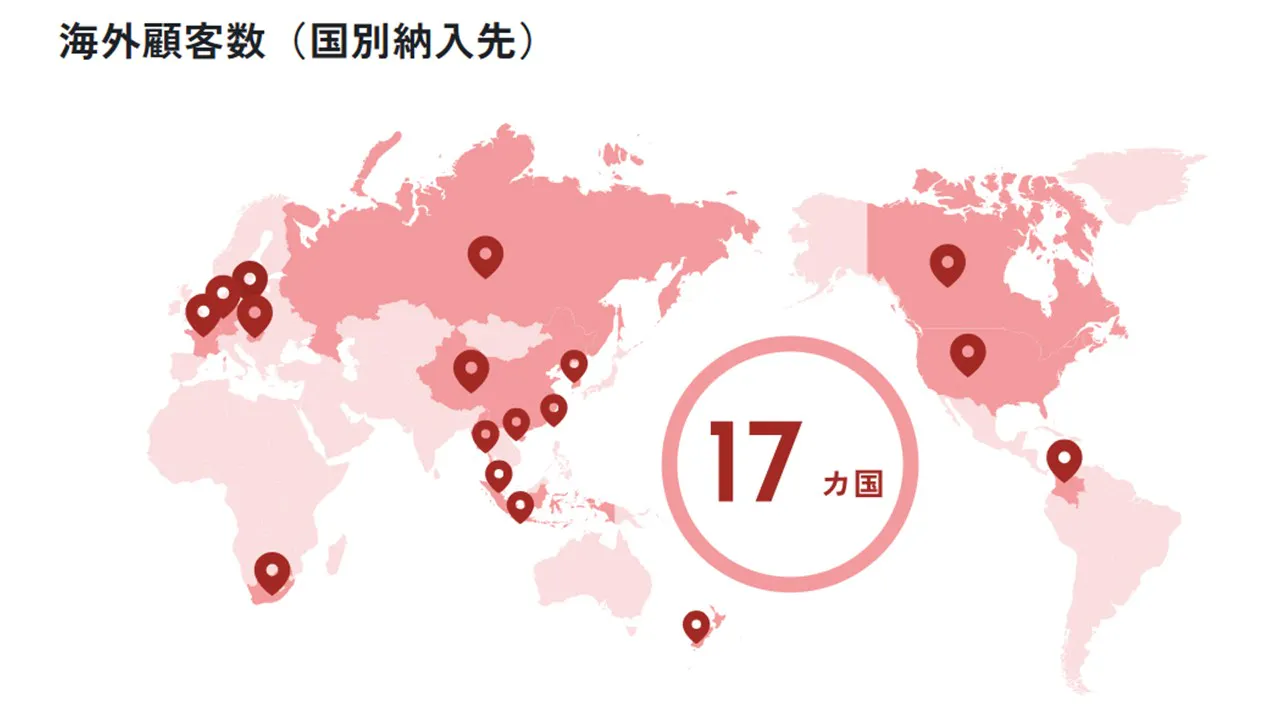 グローバルに事業を展開