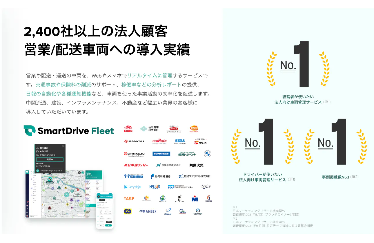 成長し続ける法人向けSaaS事業