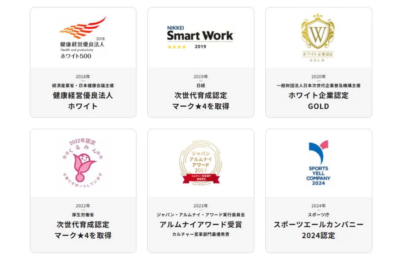仕事に誇りとやりがいを持ち、経済的にも生活面でも豊かに