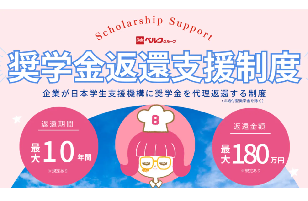 奨学金返還支援（代理返還）制度