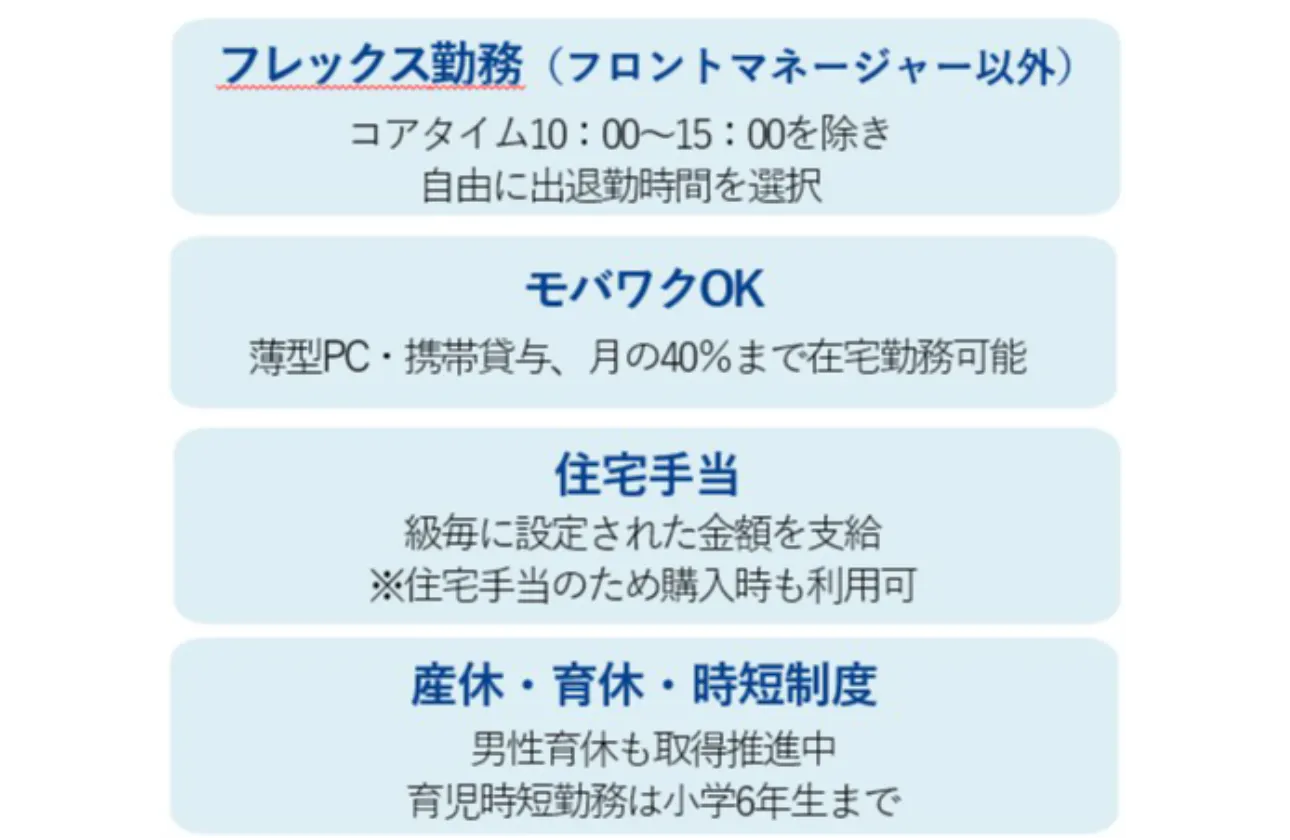 働き方・福利厚生のご紹介②