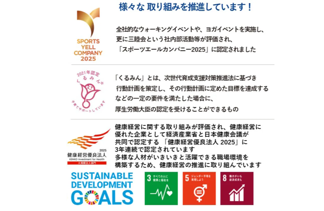 SDGs等への取り組み