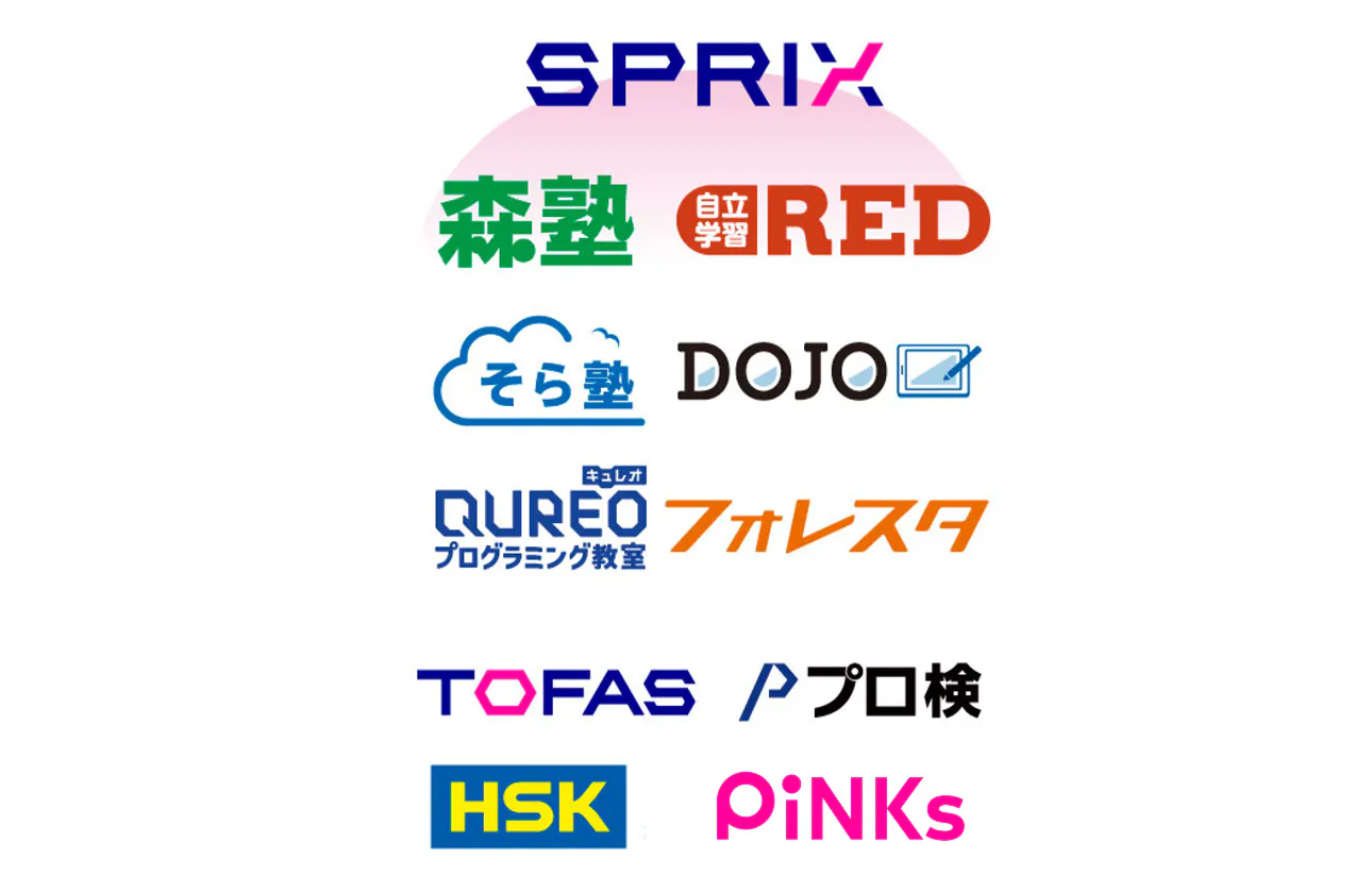 成長性・将来性