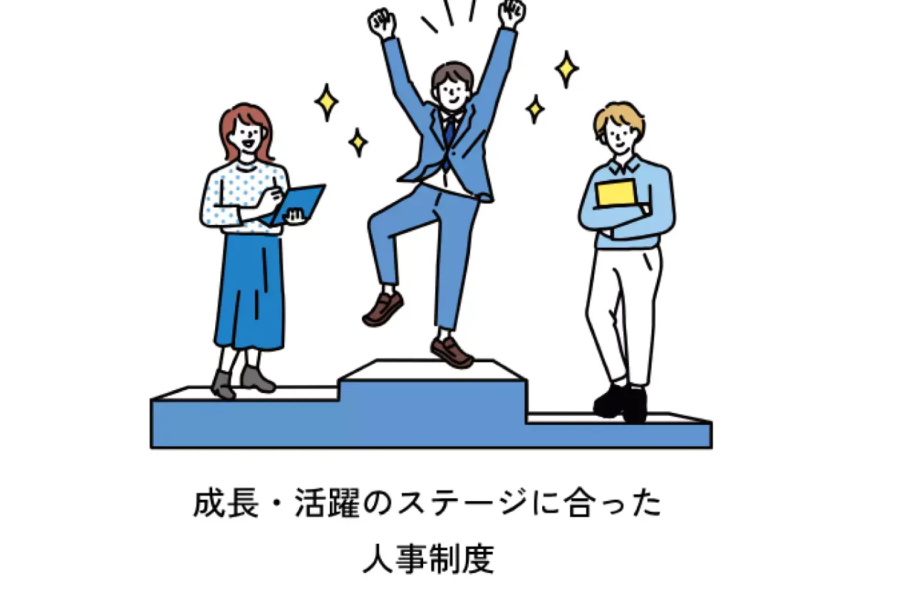 \成長・キャリアアップをサポートする制度も充実/