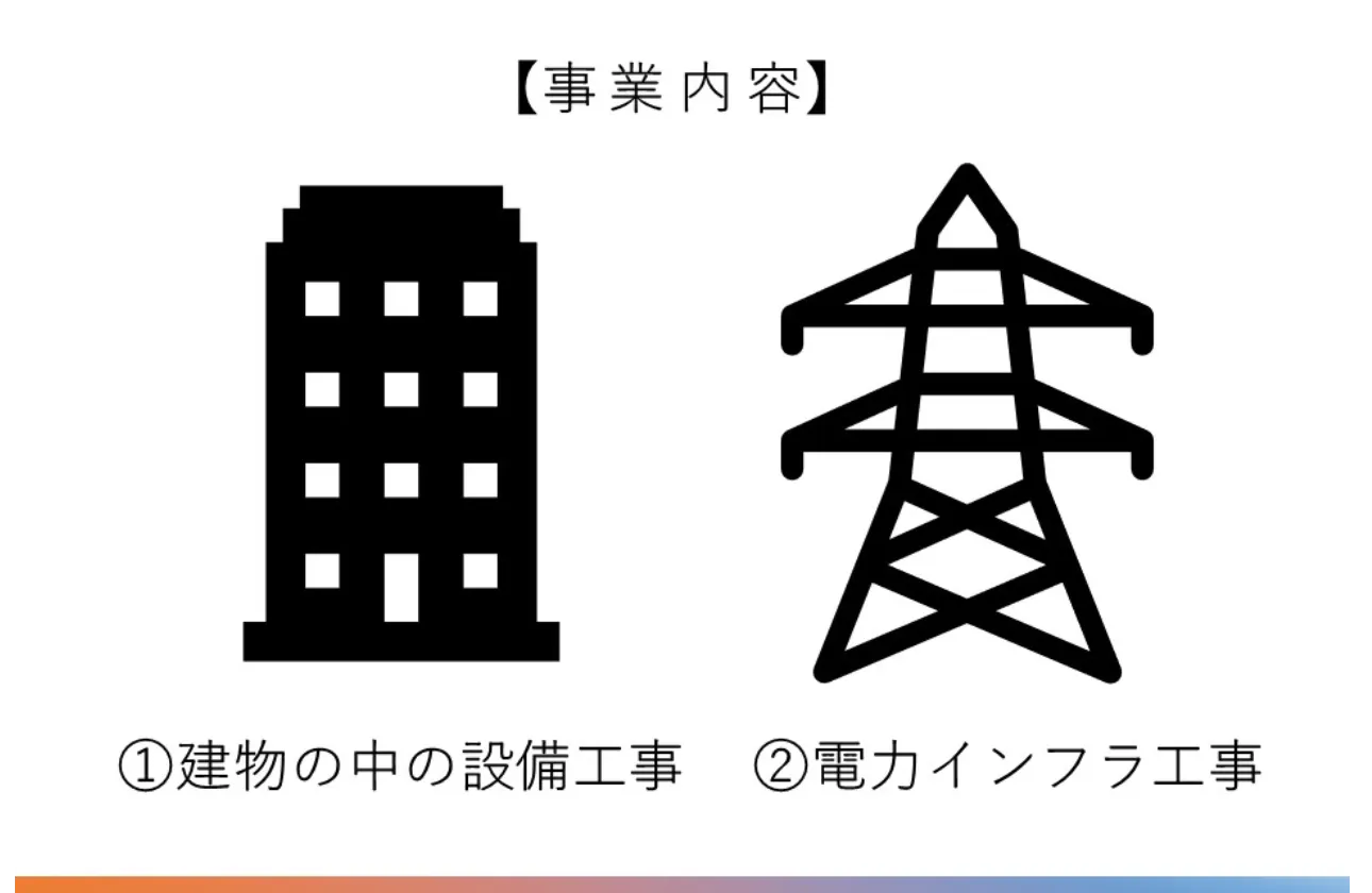 設備を通して「建物にいのちを吹き込む」仕事をしています