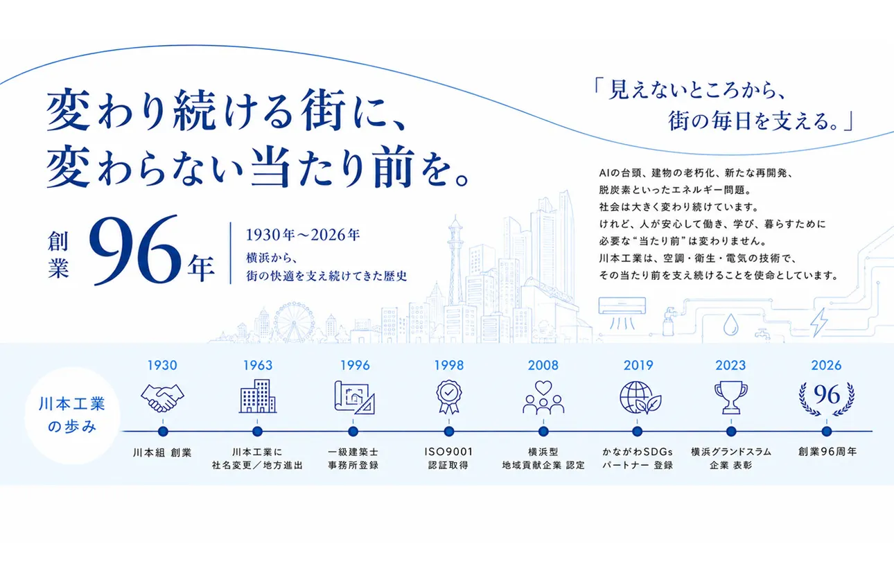 設立96年の安定性
