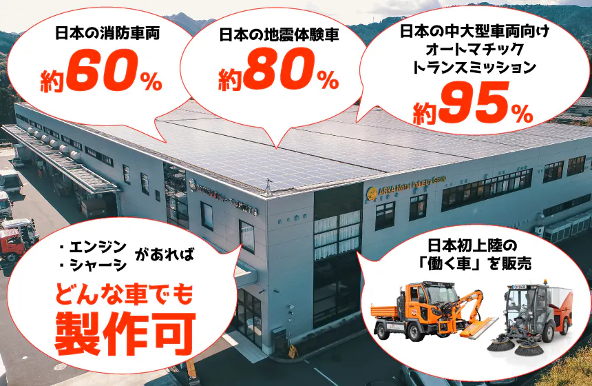 飛鳥車両特装グループの実は「ここが凄い」