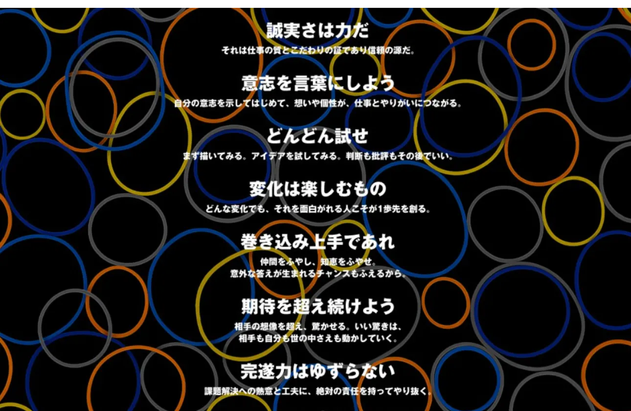 社風と行動指針