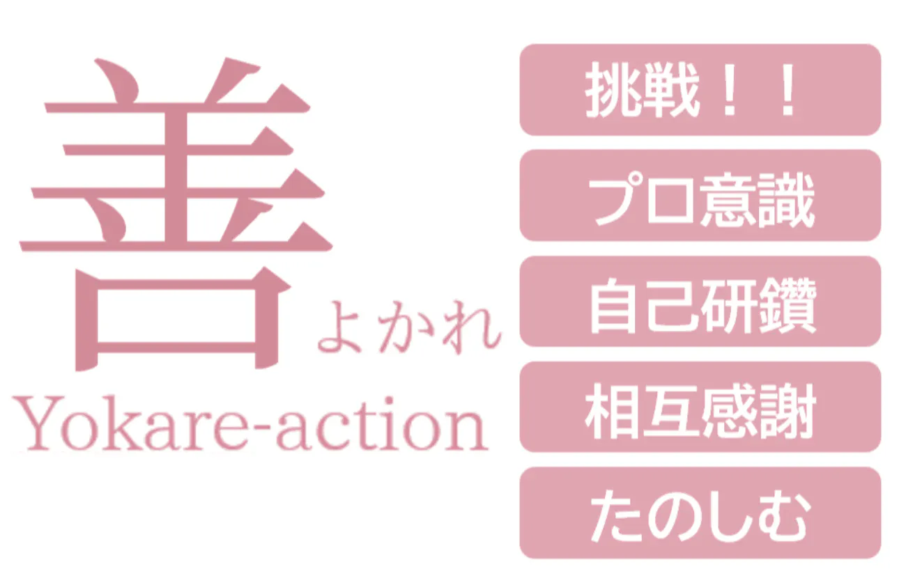 SCC社員一人ひとりの行動指針|“善(よかれ) - Yokare-action -”