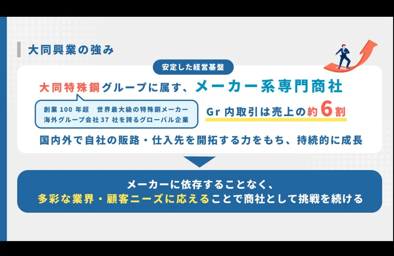 「大同特殊鋼グループ」中核の専門商社