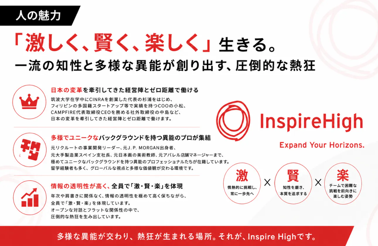 【人の魅力】「激しく、賢く、楽しく」生きる。