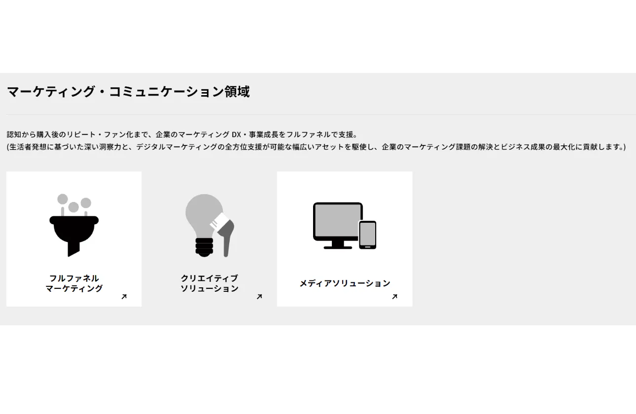 SERVICE|マーケティングコミュニケーション領域