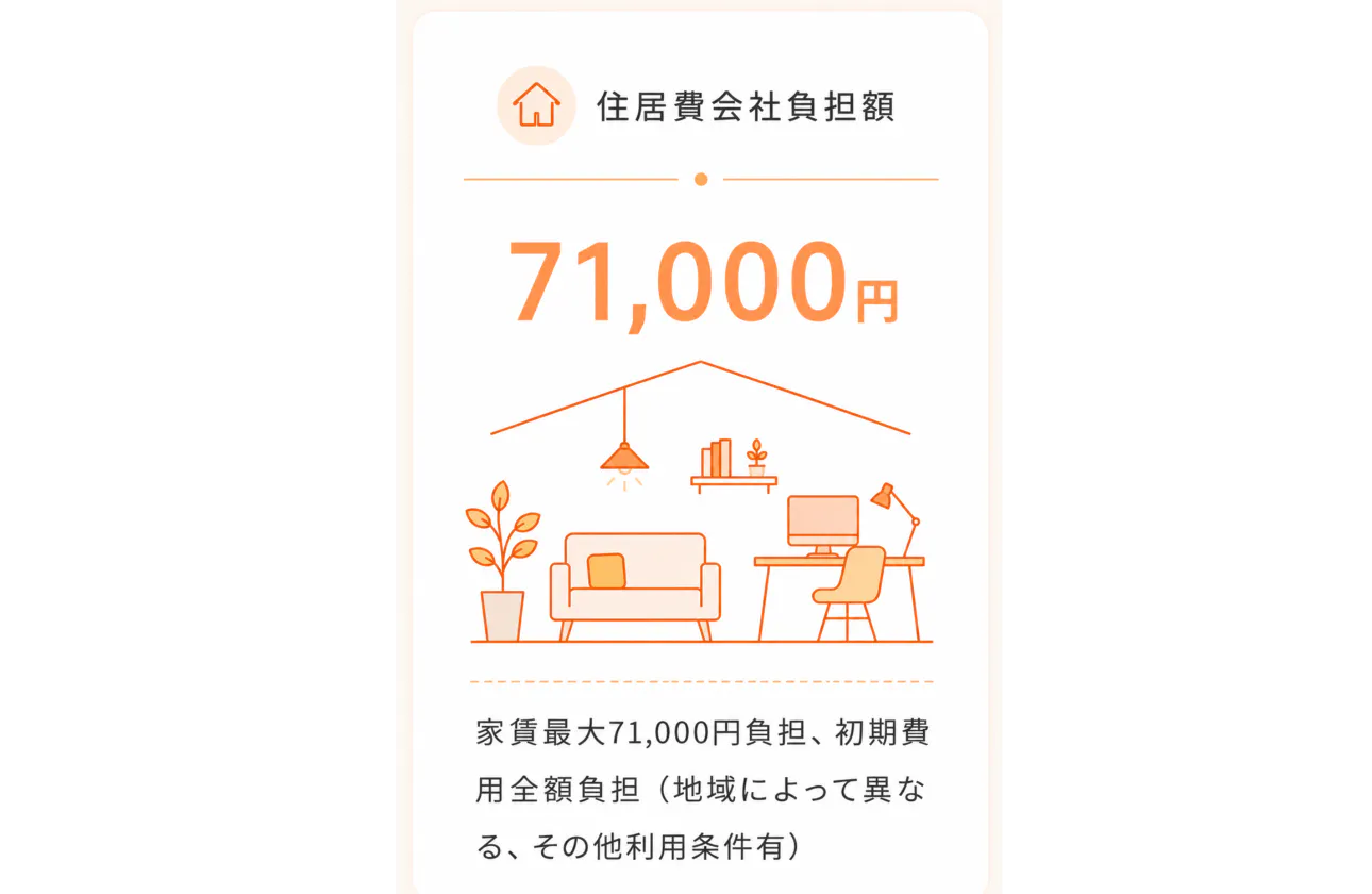 働きやすい職場環境