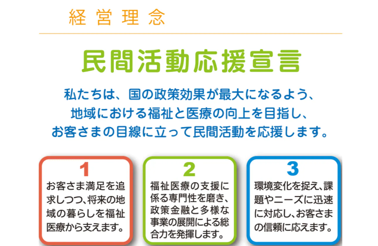民間活動応援宣言の理念