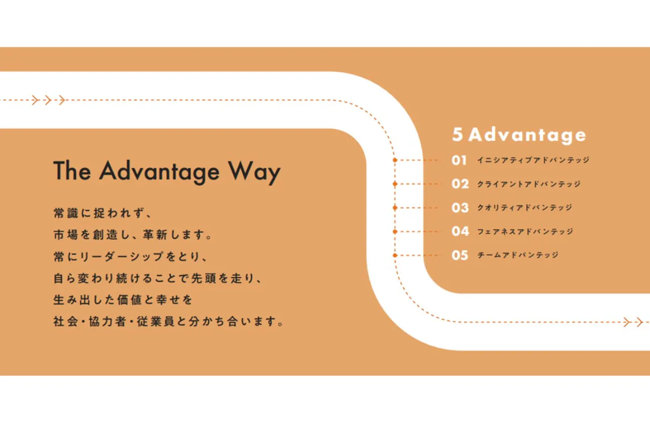 私たちの使命は新しい価値を創造し、企業を元気にすること。