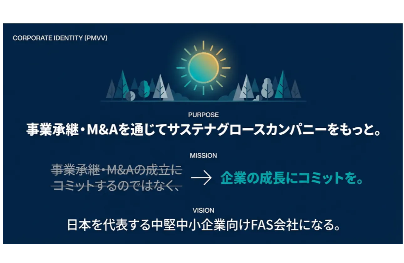 パーパス・ミッション・ビジョン|船井総研あがたFAS