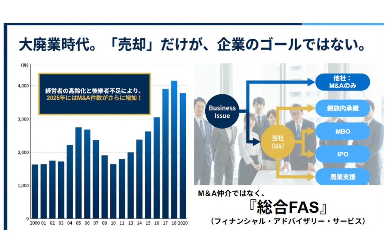当社の特徴|船井総研あがたFAS