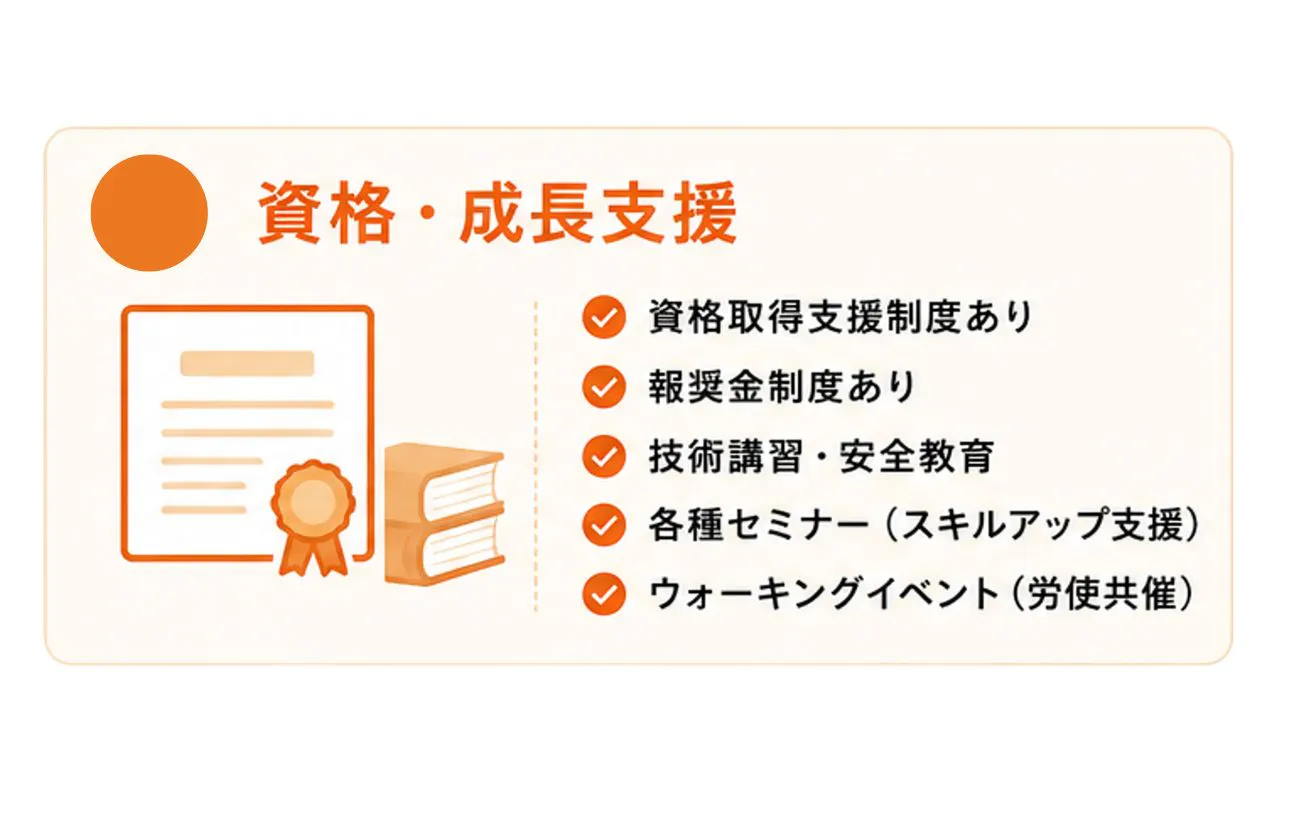 専門スキルが身につく