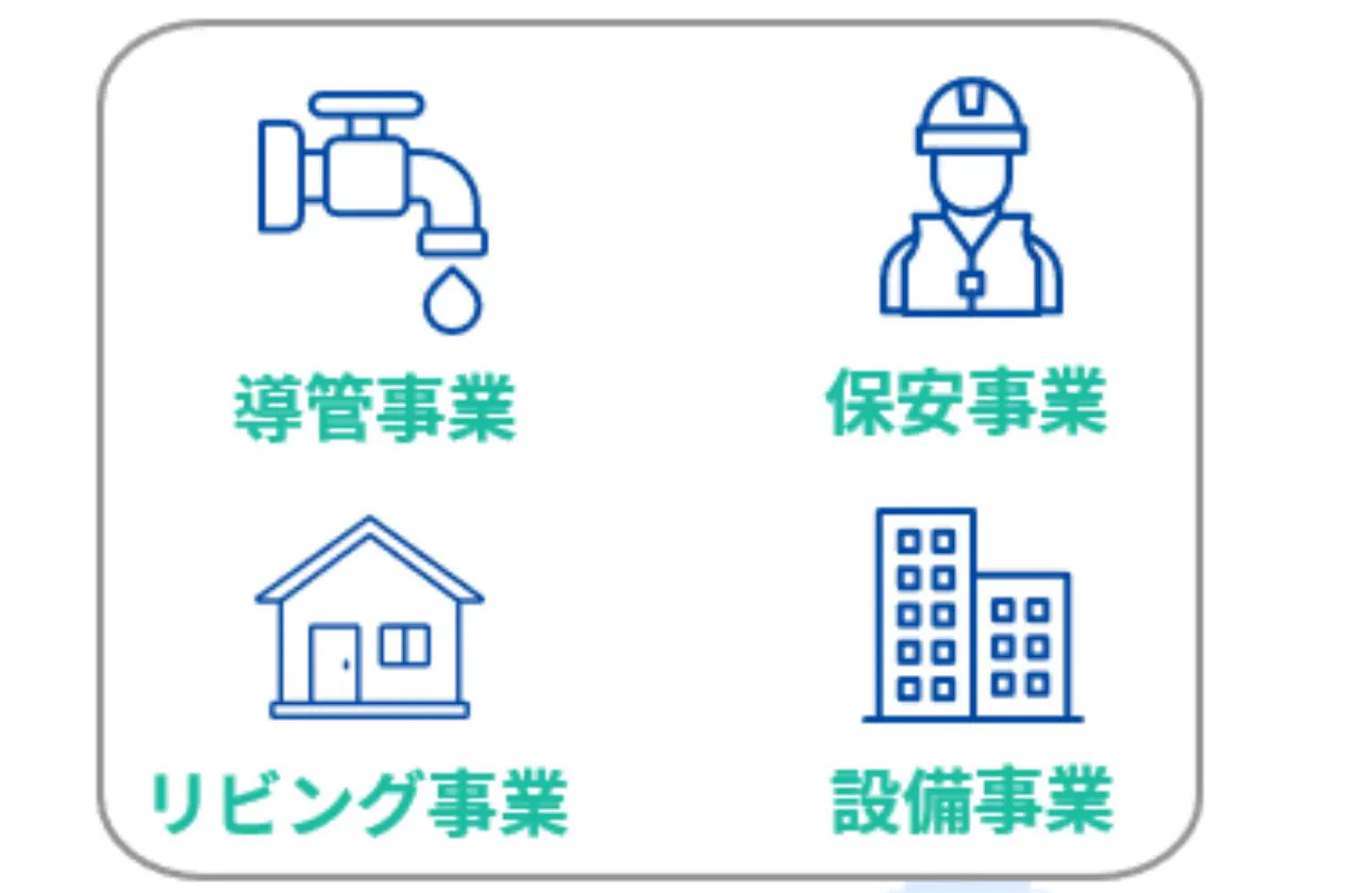 道路の下から家の中まで、暮らしをワンストップで支える総合インフラビジネス