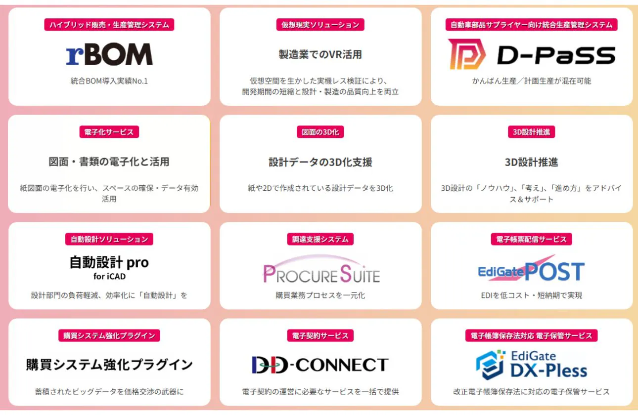 独立系の柔軟性と富士通コアパートナーの安定基盤