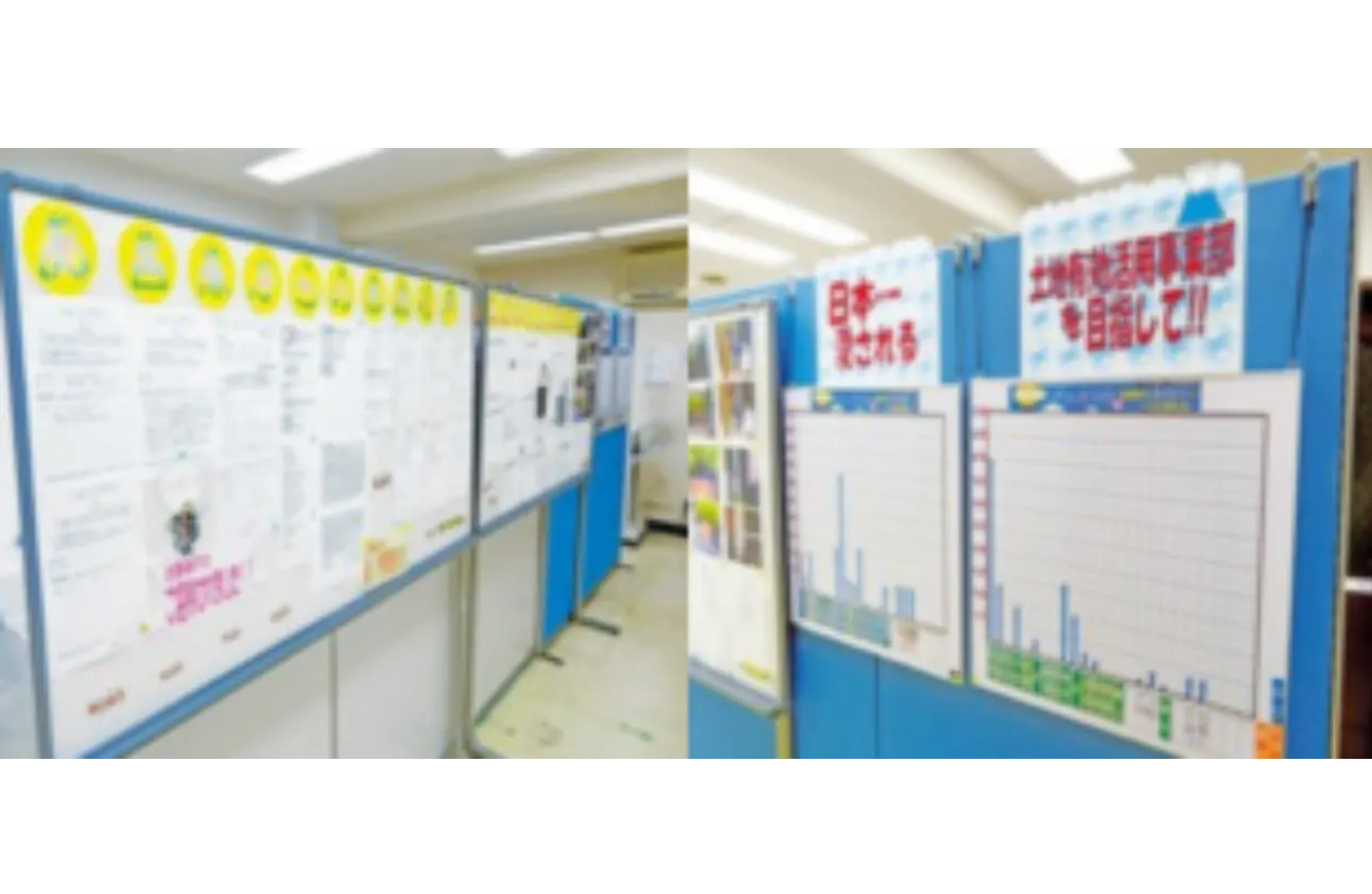 売りっぱなし・建てっぱなしにしない、地域密着型経営