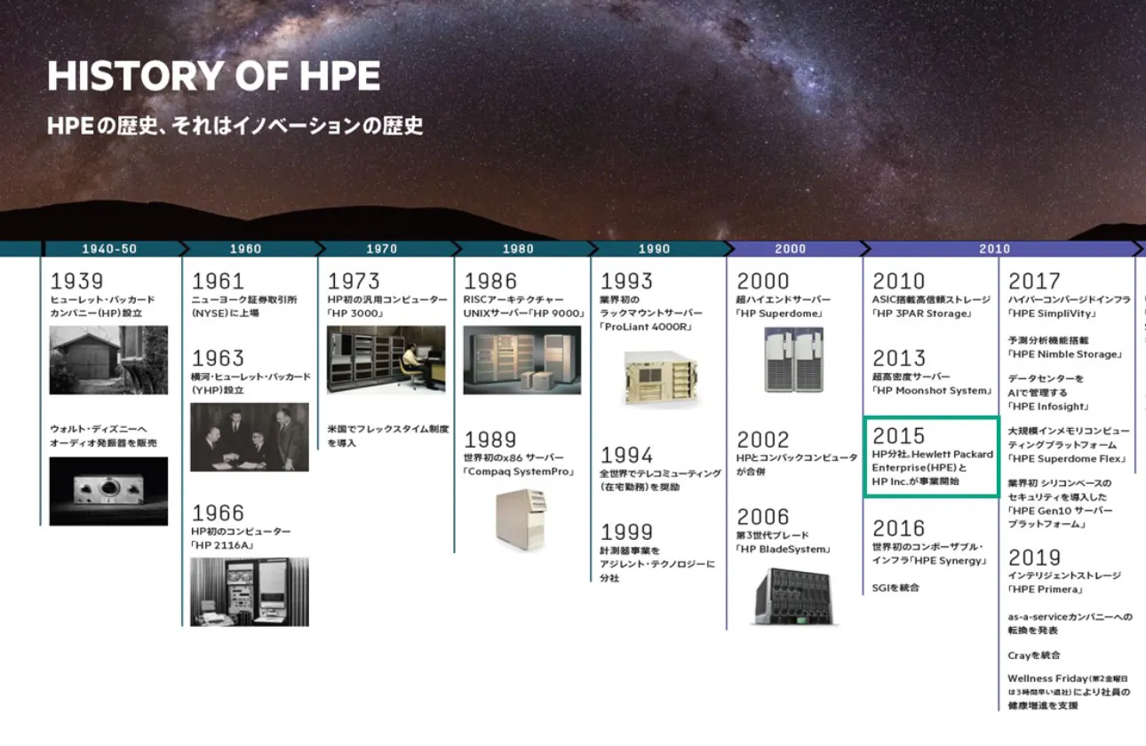 HPEはシリコンバレーの発祥の地