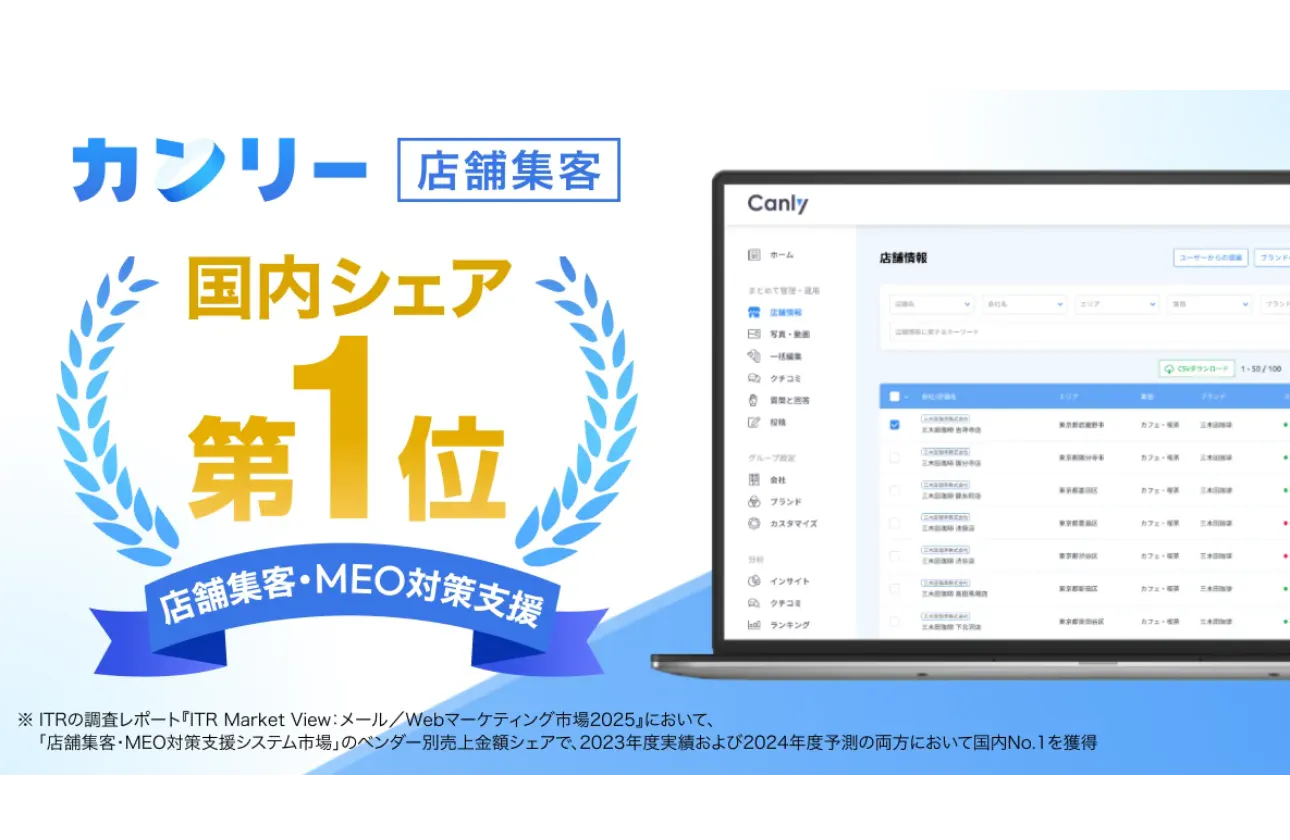 日本に2社のみの「Google認定パートナー」。くら寿司様、鳥貴族様など13万店舗以上を支える国内シェアNo.1プロダクト