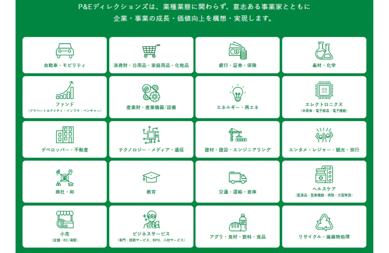 業界にとらわれない多種多様なクライアント