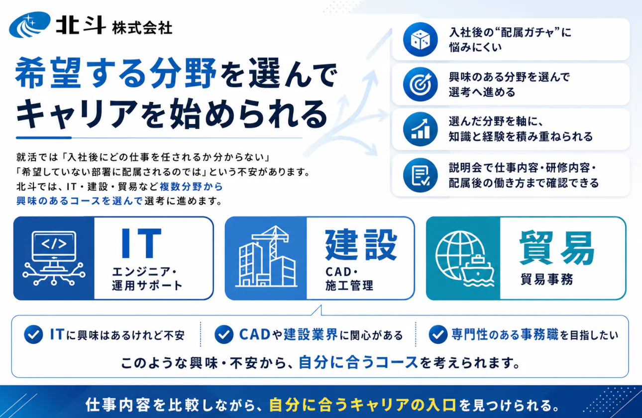 【エントリー時の職種確約】希望する分野を選んでキャリアを始められる