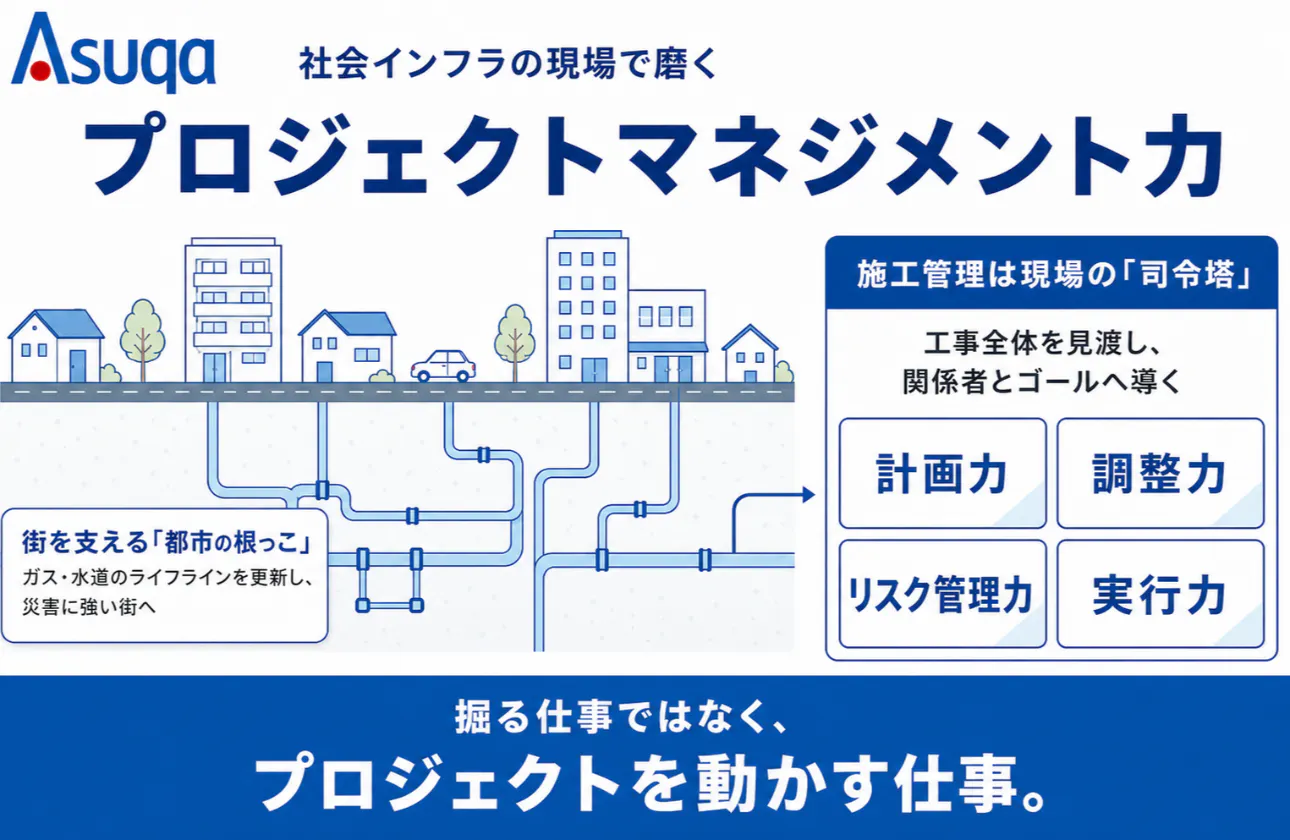 【身につくスキル】街の安全をデザインするプロジェクトマネジメント