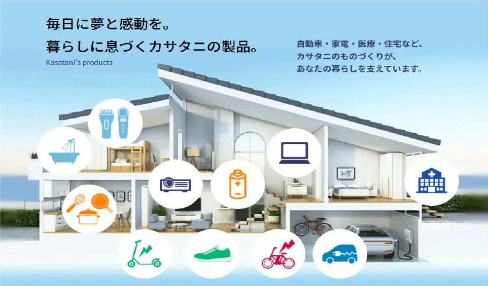 皆様の毎日の生活の中で
カサタニの製品が使われています。