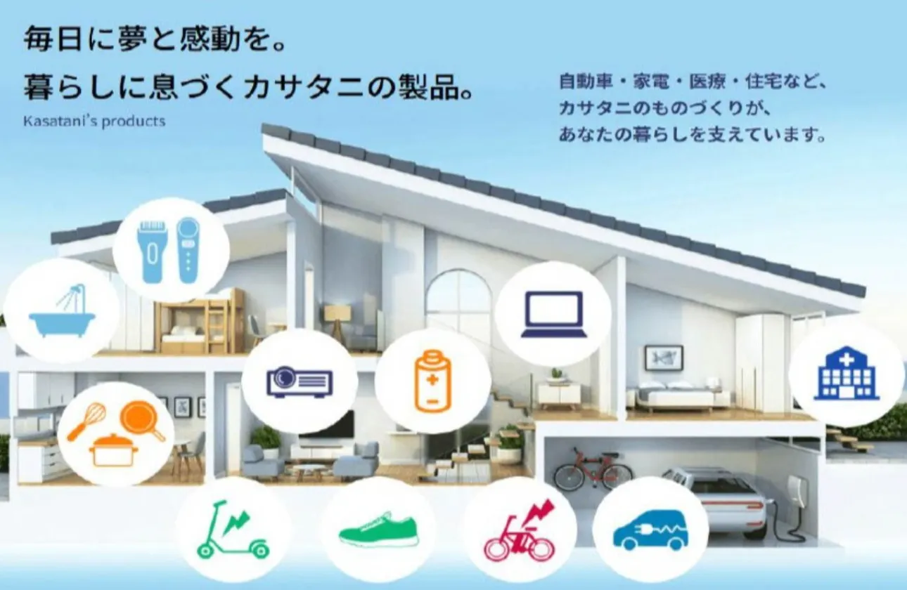 カサタニの製品は皆さんの暮らしの中で数多く使われています。