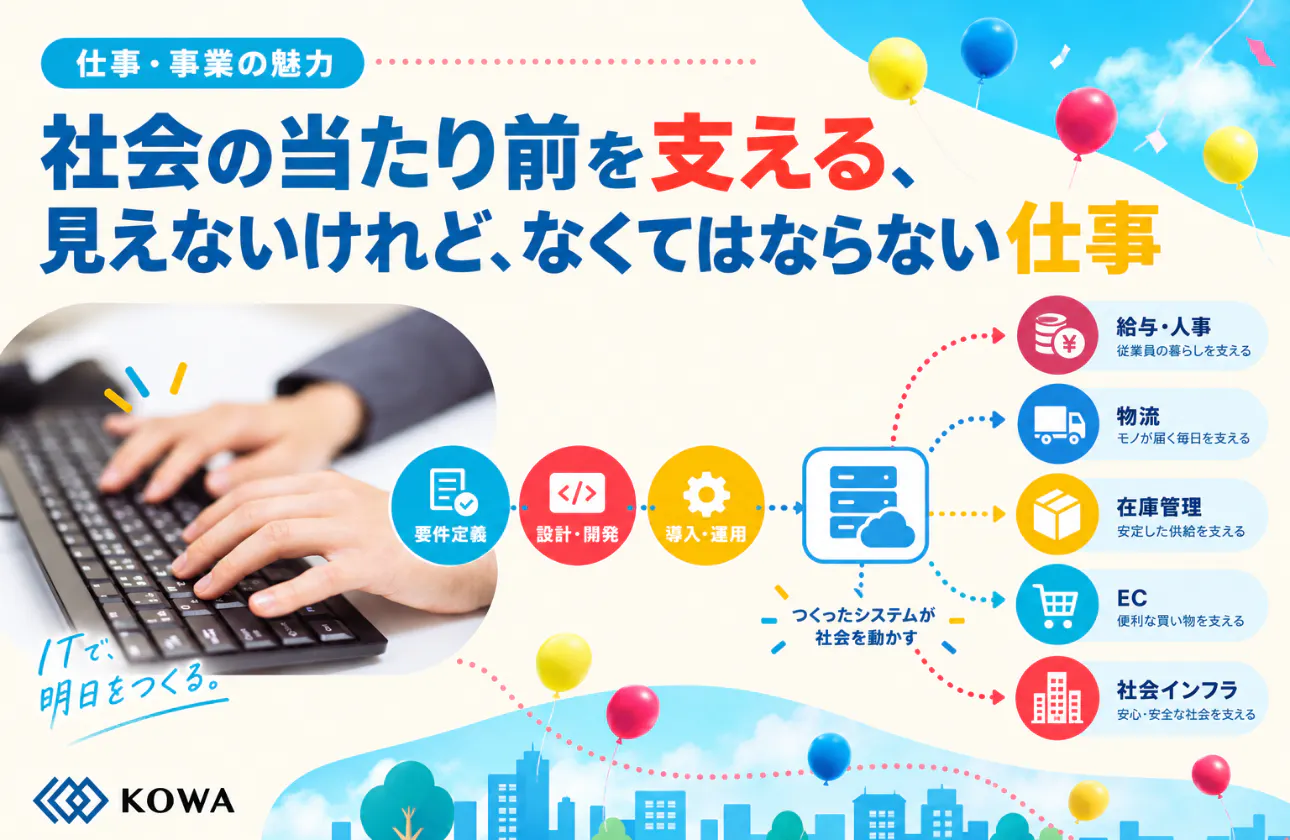 【仕事の魅力】社会の当たり前を支える、“見えないけれど、なくてはならない仕事”