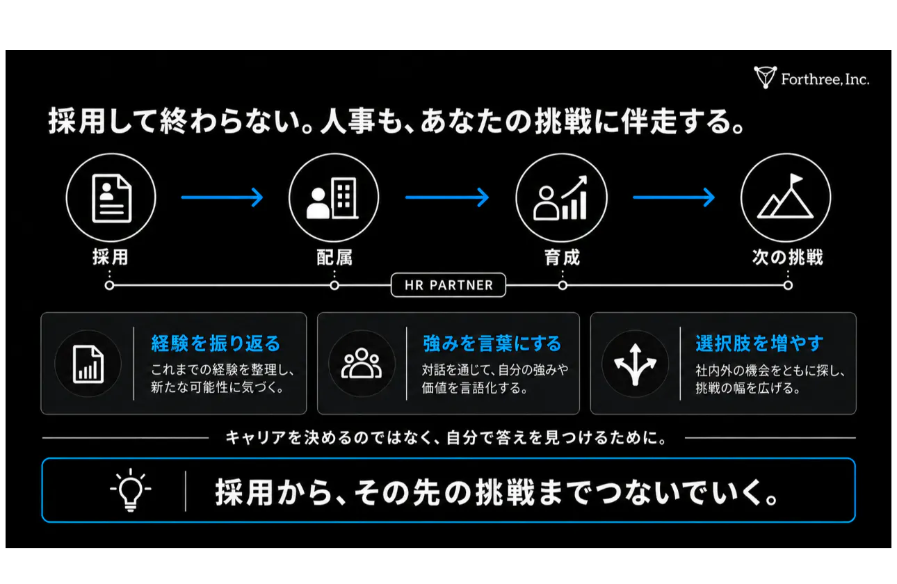 HR PARTNER|採用して終わらない。人事も、あなたの挑戦に伴走する。