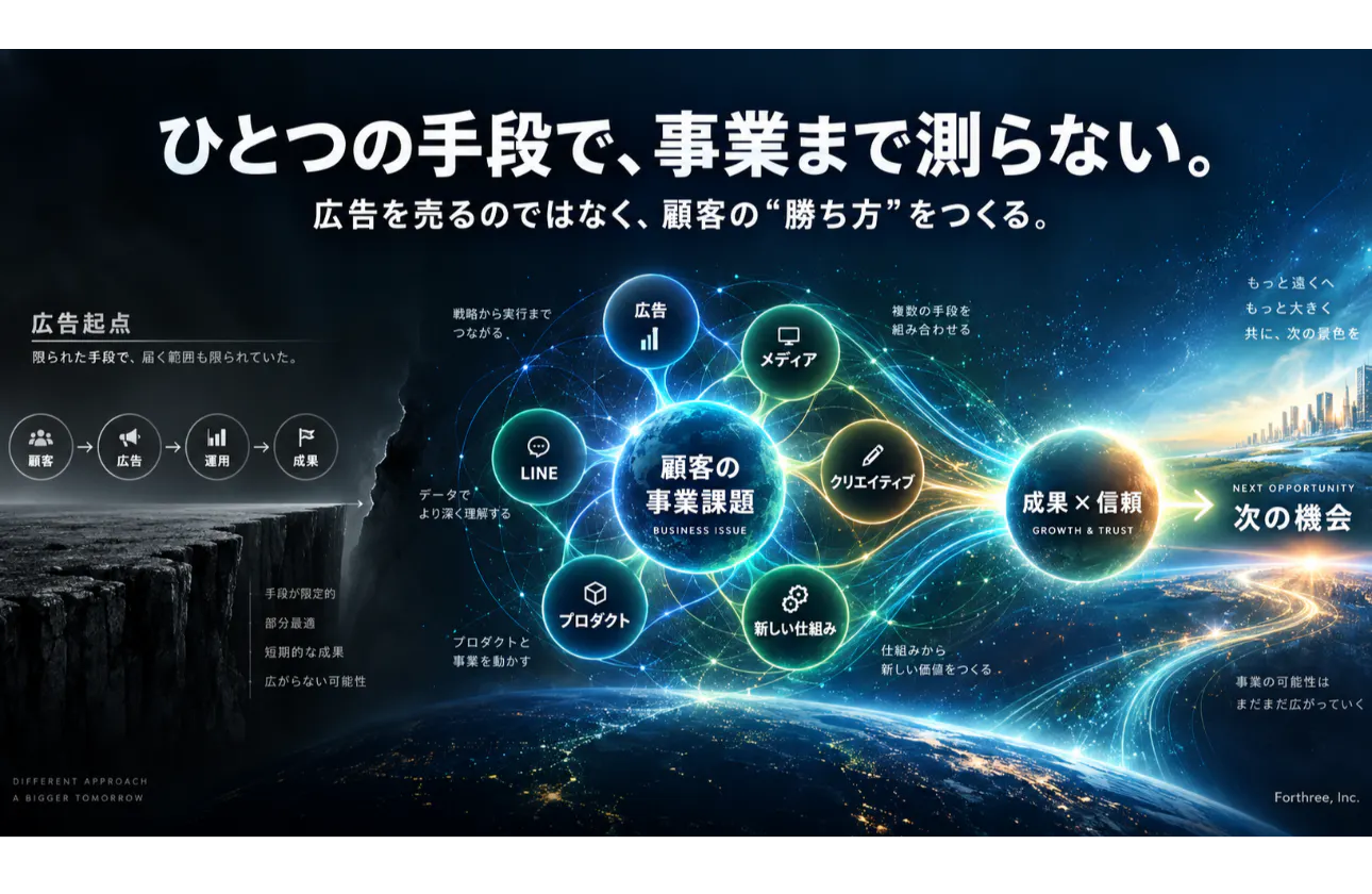 DIFFERENCE|ひとつの手段で、事業まで測らない。