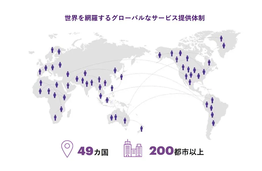 アクセンチュアの強み②：グローバルネットワーク