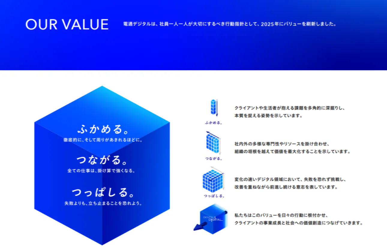 VALUE