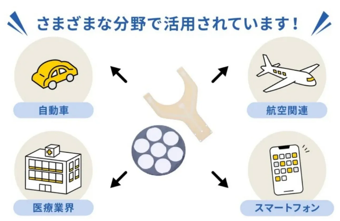 ファインセラミックスとは?