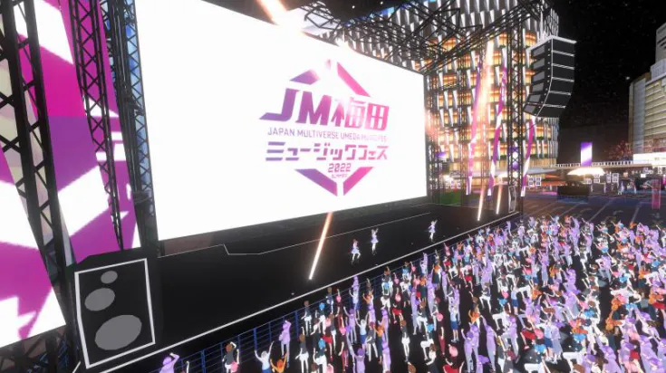 阪急阪神DXプロジェクトの推進