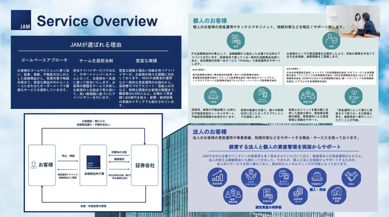 【中立的な「資産運用のアドバイザー」】