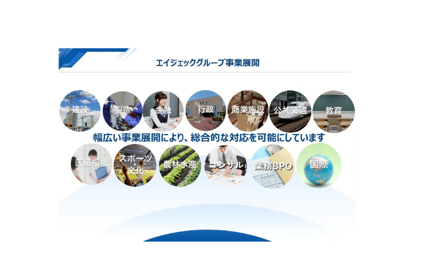 ●人と企業の様々な課題を解決する総合ソリューションカンパニー●




