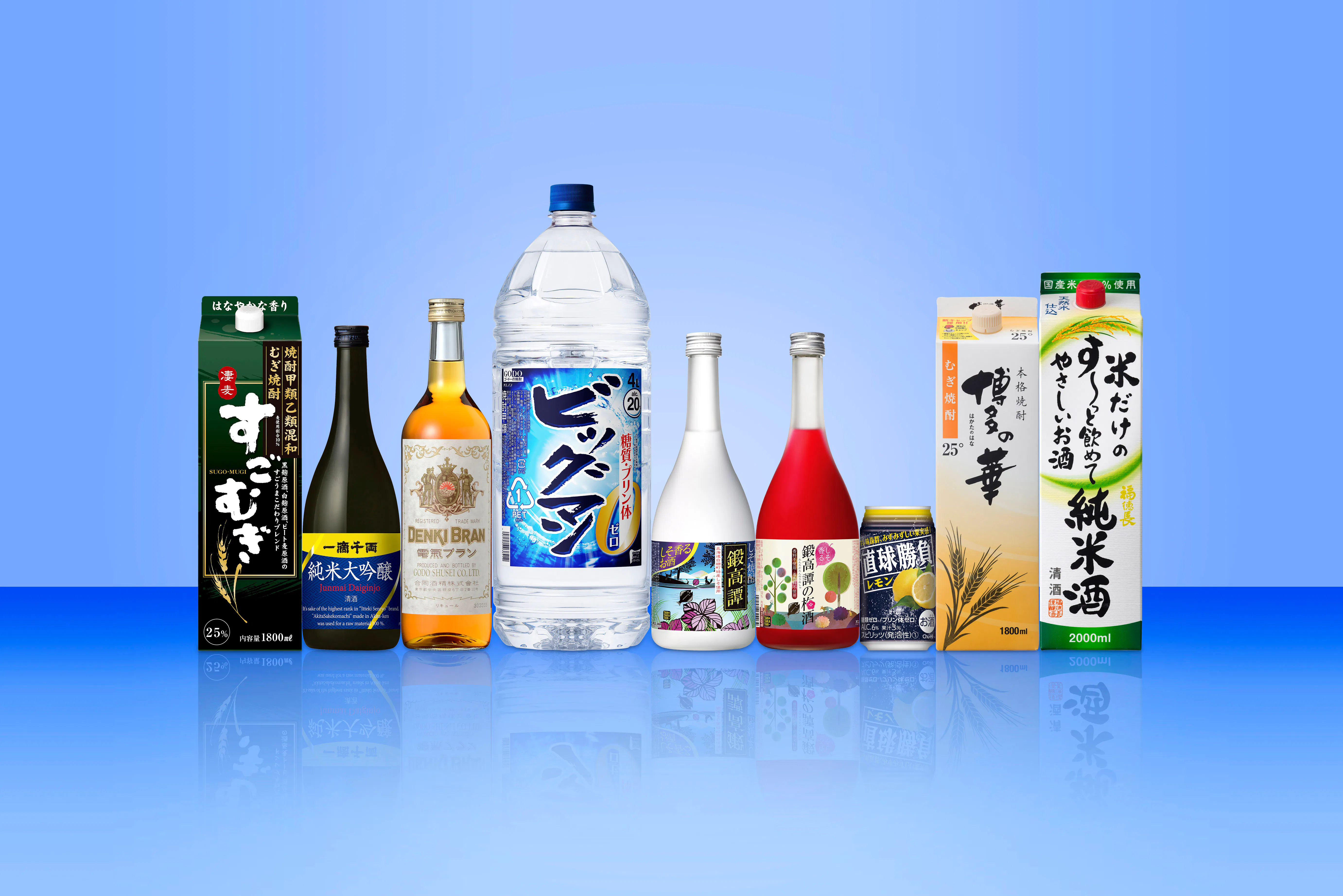 酒類事業
