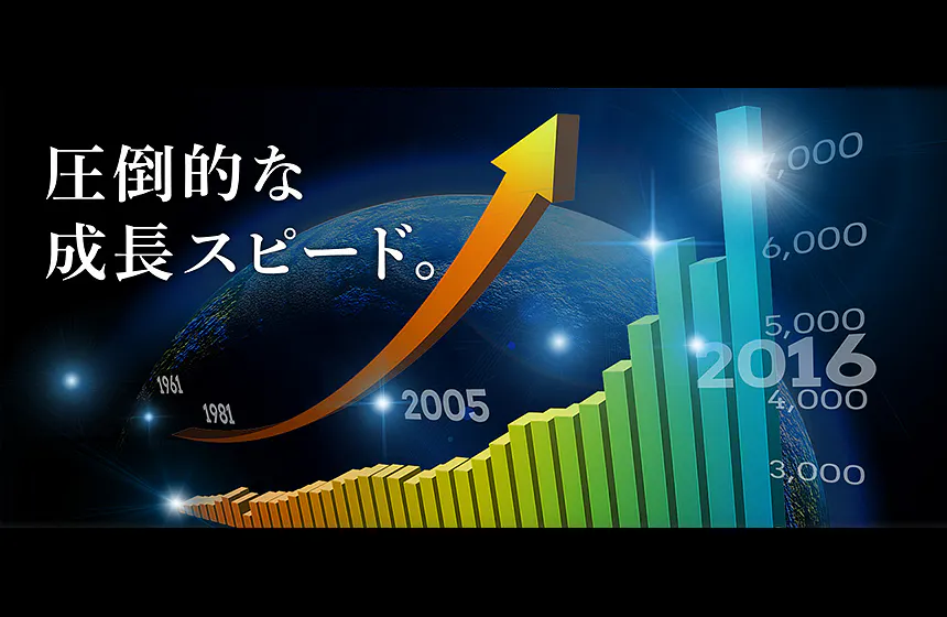 圧倒的な成長 ~アジアNo.1から世界No.1企業に向けて~