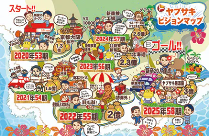 ◆なぜ社員を幸せにするの?