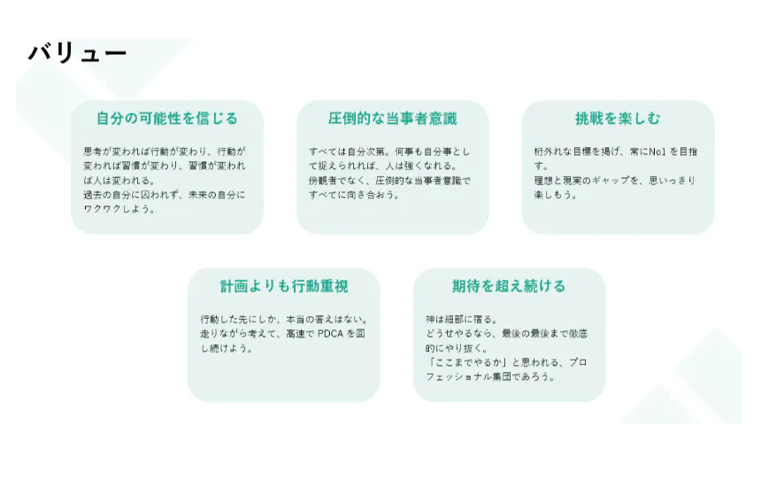 大切にしている価値観(Azoop value)