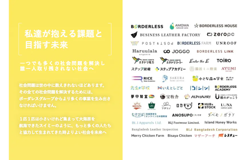 ボーダレスグループが目指す未来
