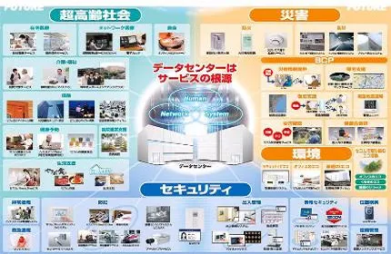日本最大の警備会社セコムグループの情報システム部門