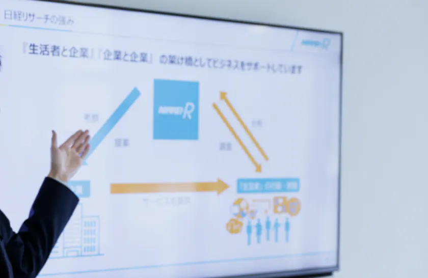 【仕事内容】お客さまの経営や社会情勢に大きな影響を与えられる仕事
